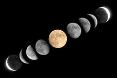 Moon Phases